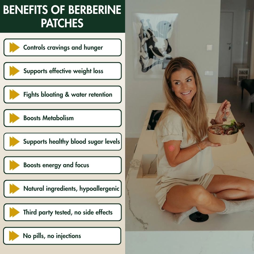 Berberine Patches (Formerly GLP-1 Patches)